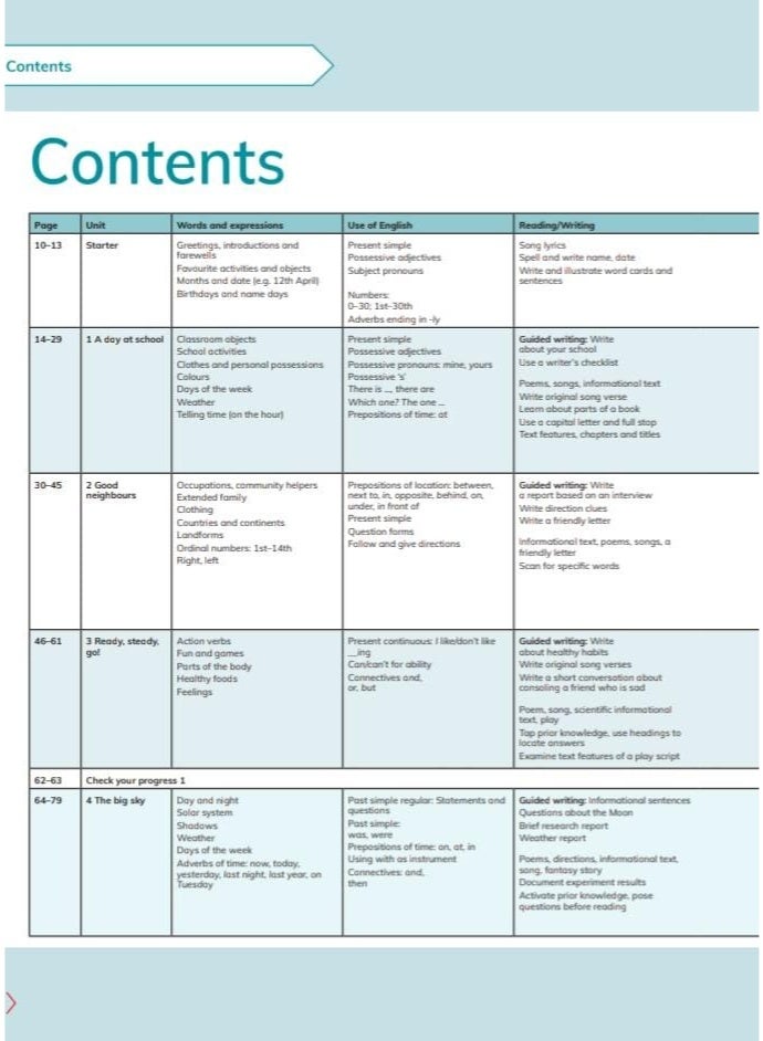 Cambridge Global English Learner’s Book 2 – Second Edition | Primary English Learning Book - Image 3